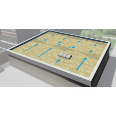 Розухилення плоскої покрівлі: навіщо воно потрібне та як правильно його виконати