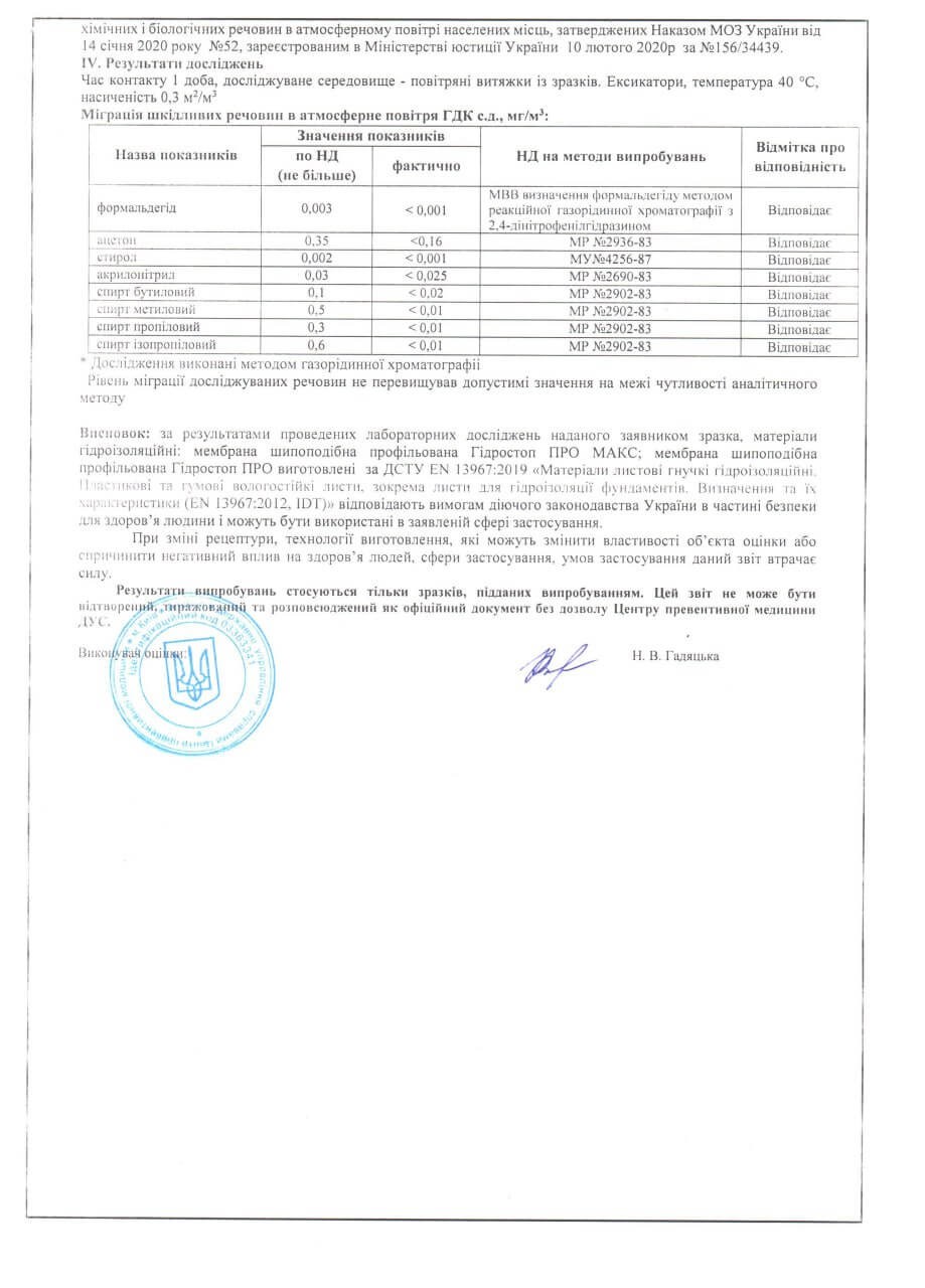 Отчет санитарно-гигиенической оценки шиповидных профилированных мембран Гидростоп ПРО и Гидростоп ПРО МАКС 2