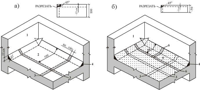 Раскладка и раскрой Акваизола